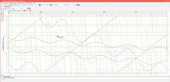 graphic ephemeris preview