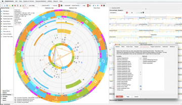 time wheel setup